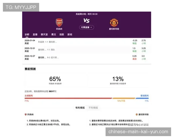 OPTA前瞻：阿森纳场均夺回球权次数高居英超榜首